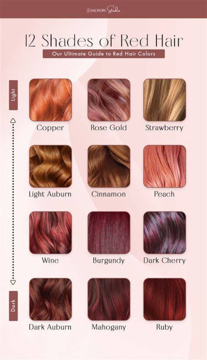 What is the best way to color natural hair?