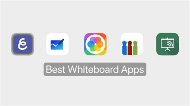 What is the best whiteboard app for iPad?