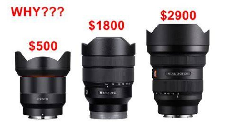 What is the best wide angle camera?