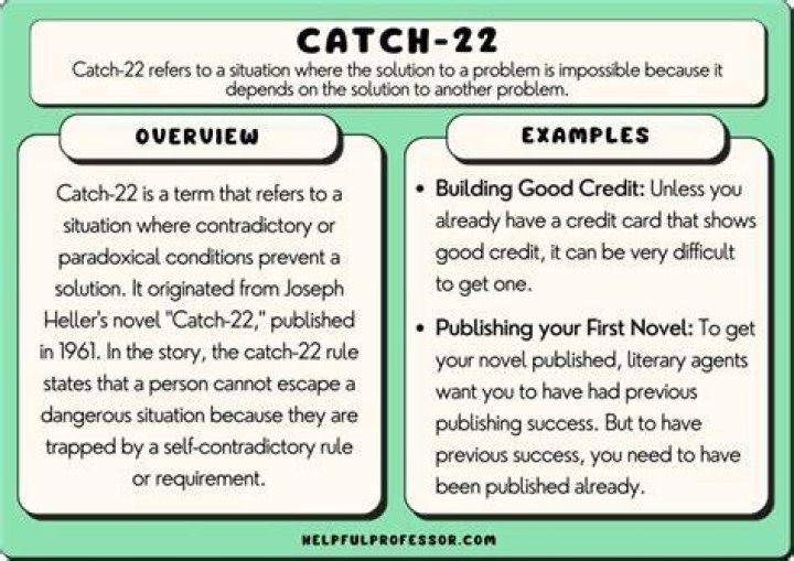 What is the catch?