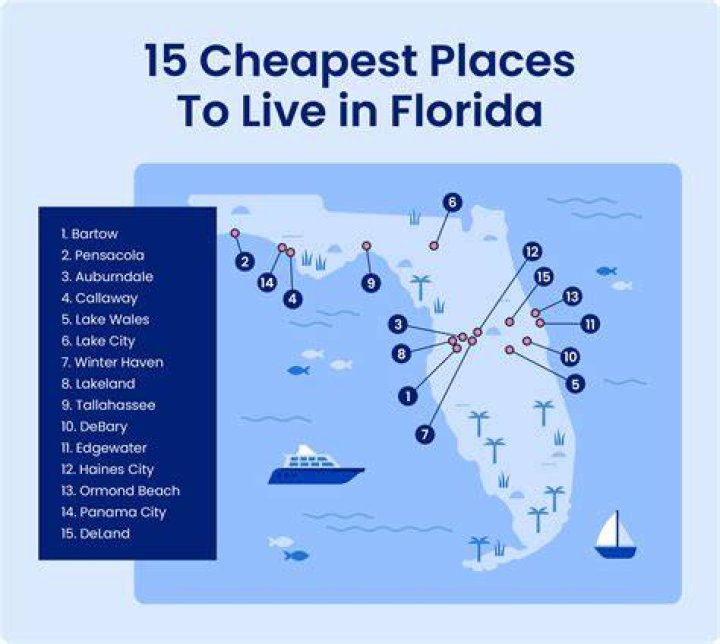 What is the cheapest month to go to Florida?