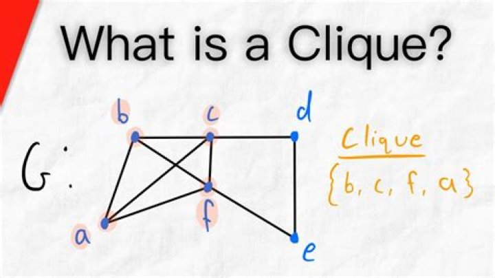 What is the clique?