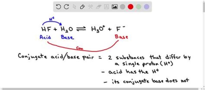 What is the conjugate base of HF?