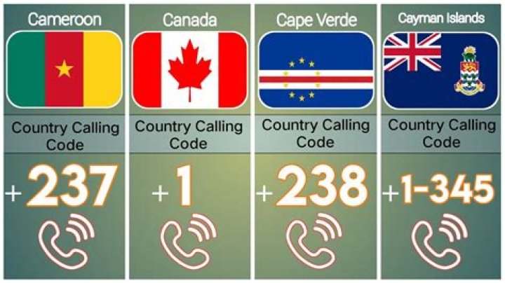 What is the country calling code for Barbados?
