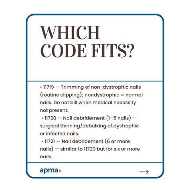 What is the CPT code for trimming of Nondystrophic nails?