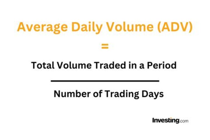 What is the daily volume of forex?
