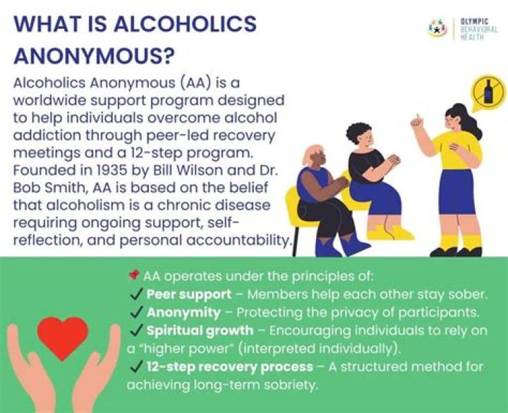 What is the definition of Alcoholics Anonymous?