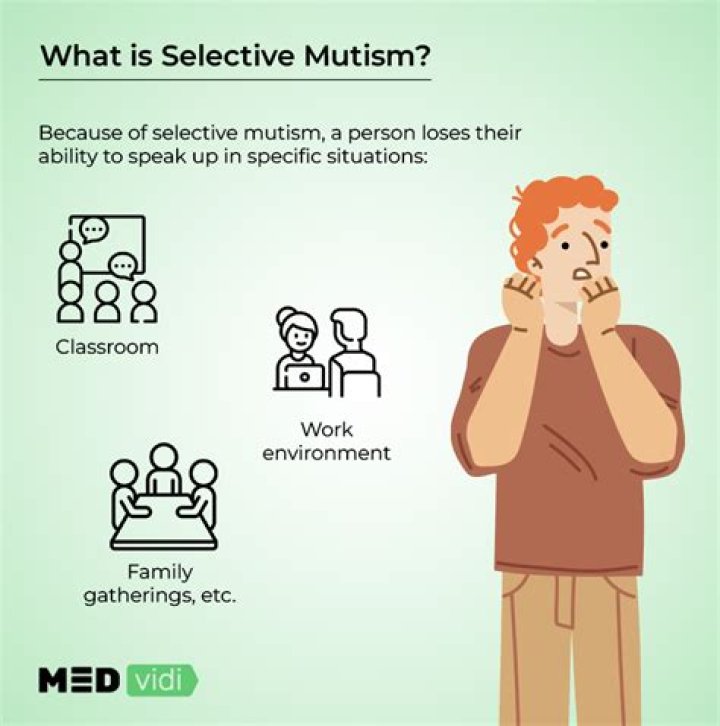 What is the definition of being mute?