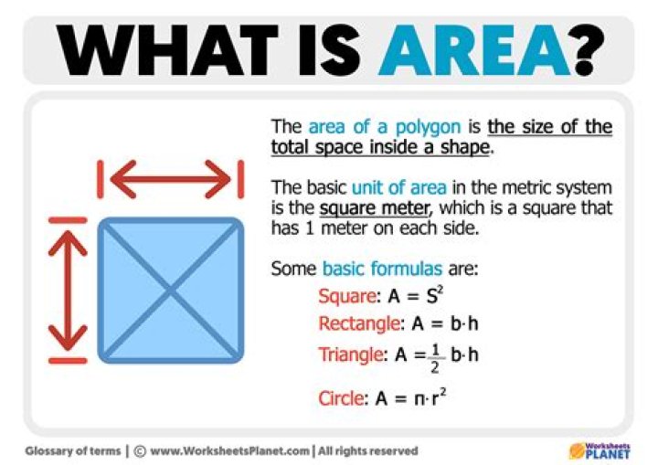 What is the definition of single space?