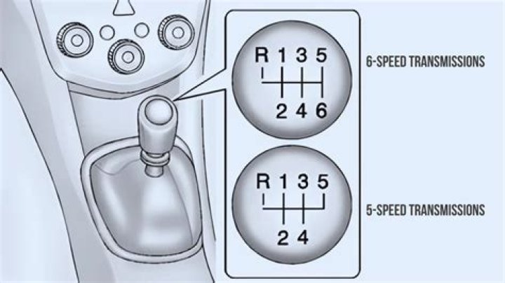 What is the difference between a 5 speed and 6 speed manual transmission?