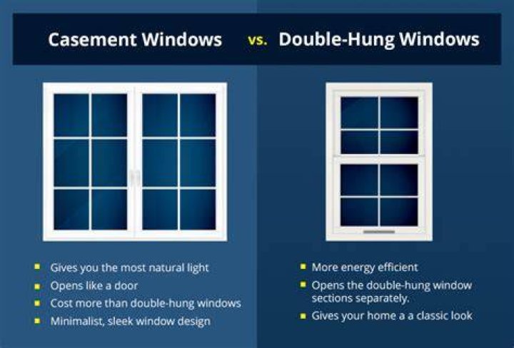What is the difference between a casement window and a picture window?