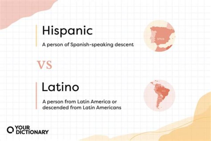 What is the difference between a Chicana and Latina?