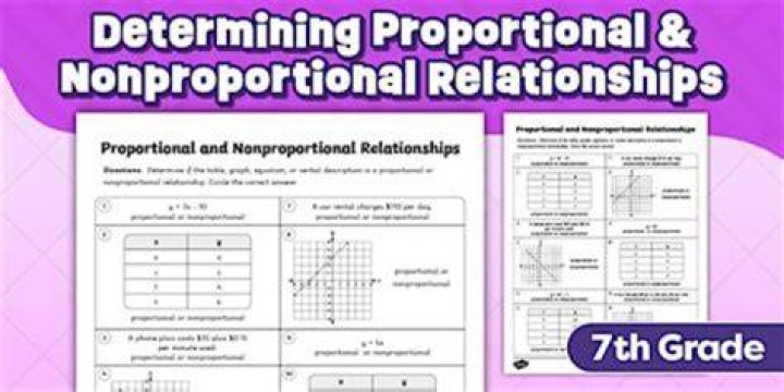 What is the difference between a proportional and Nonproportional relationship?