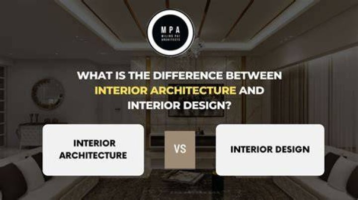 What is the difference between architecture and interior architecture?