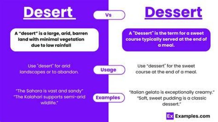 What is the difference between dessert and desert?