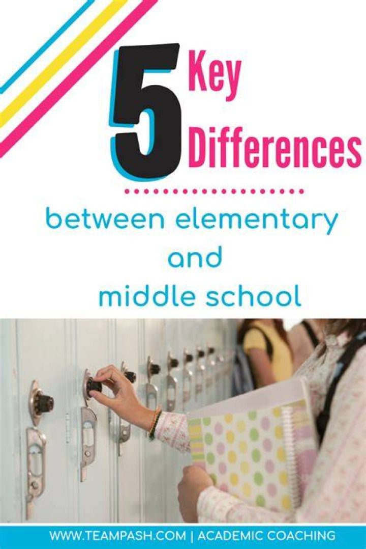 What is the difference between elementary and middle school?