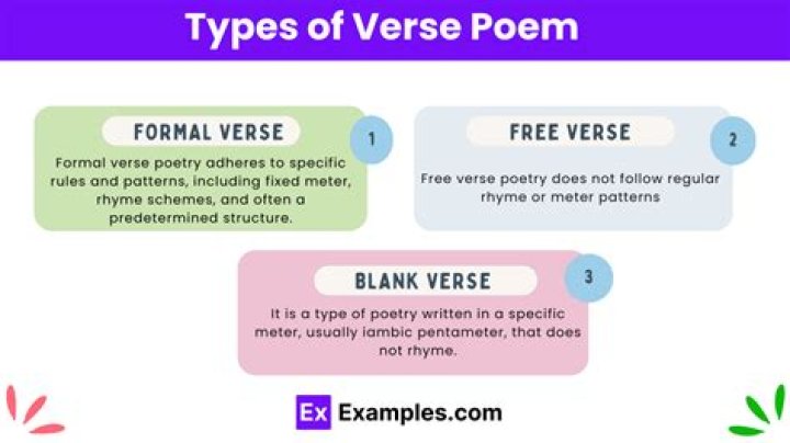What is the difference between free verse and formal verse?