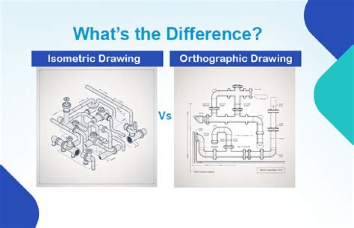 What is the difference between isometric drawing and isometric view?