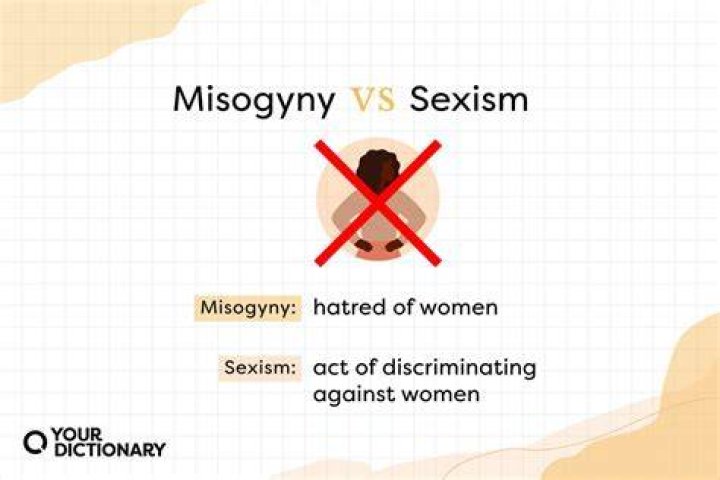 What is the difference between misogyny and sexism?