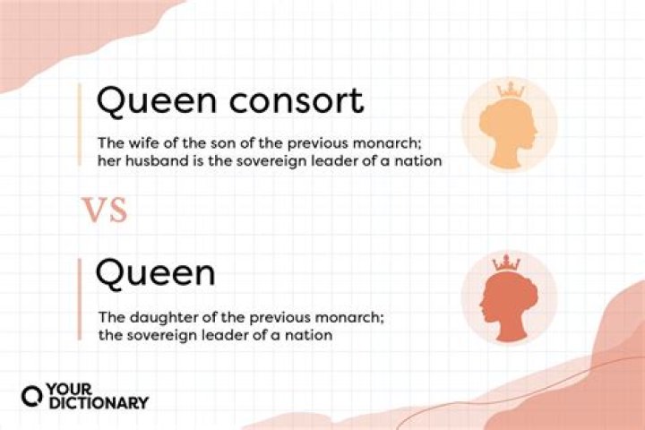 What is the difference between queen and consort?