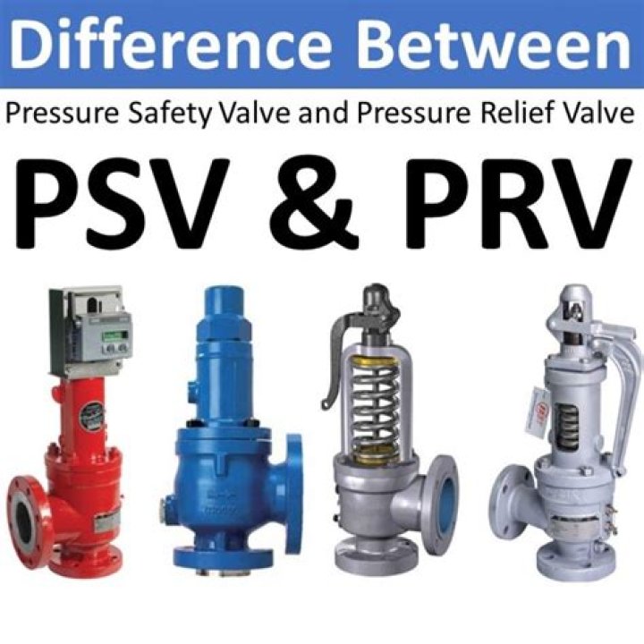 What is the difference between safety valve and pressure relief valve?