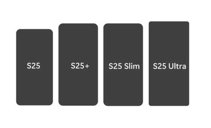What is the difference between Samsung Galaxy s4 and s5?