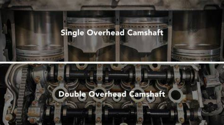 What is the difference between single overhead cam and dual?