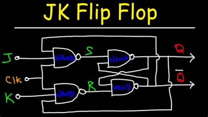 What is the difference between SR and JK flip flop?