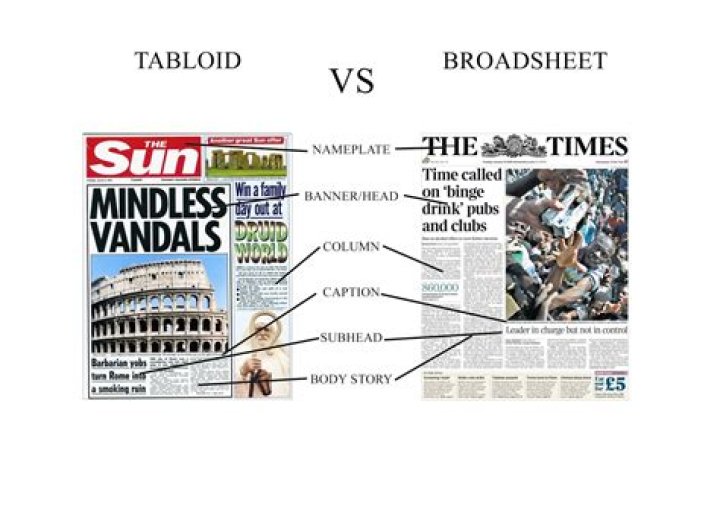 What is the difference between tabloid and broadsheet newspapers?