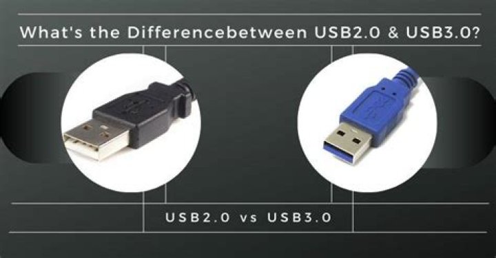 What is the difference between USB 2.0 and USB 3.0 external hard drive?