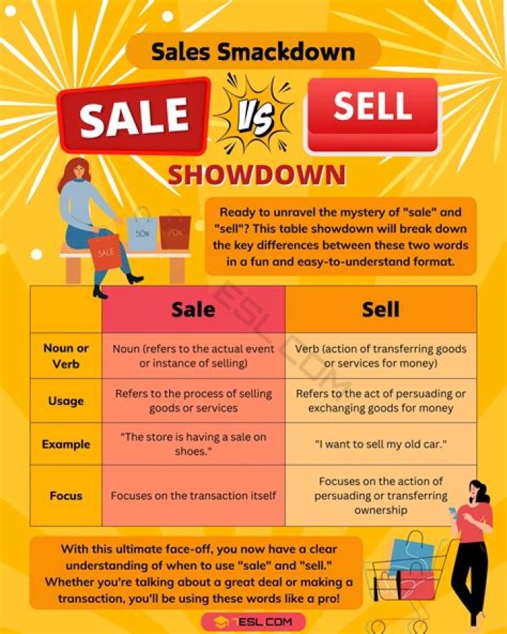 What is the different between sale and sell?