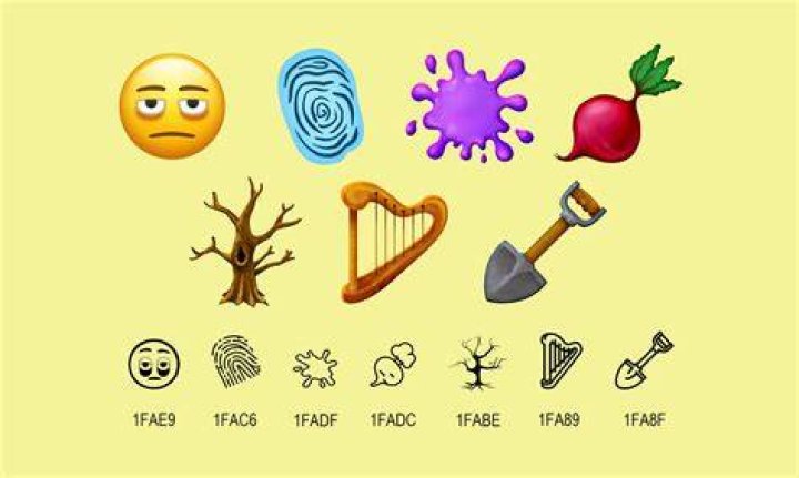 What is the emoji for stress?