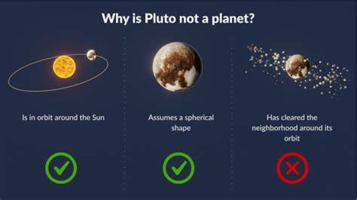 What is the environment like on Pluto?
