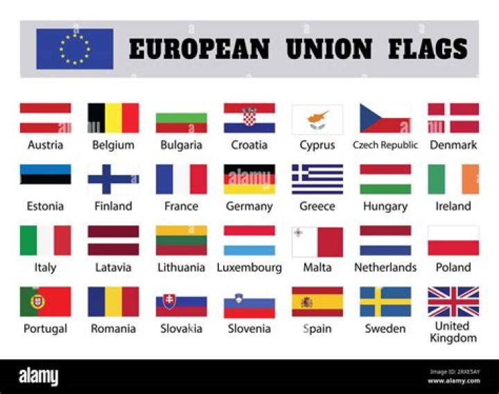 What is the EU 28?