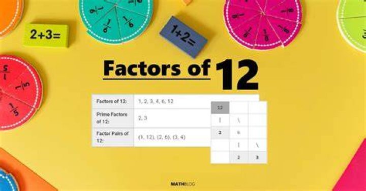 What is the factor of 12 and 24?