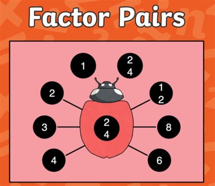 What is the factor pair?
