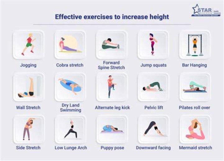 What is the fastest way to increase height?