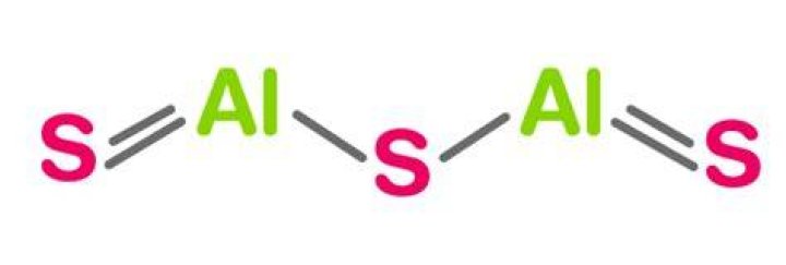 What is the formula for Al2S3?
