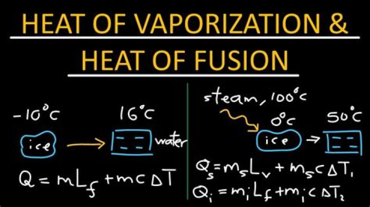 What is the formula for heat of fusion?