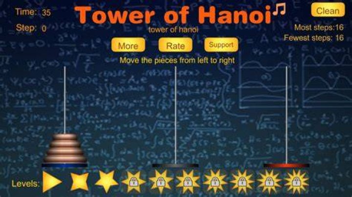 What is the formula for the Tower of Hanoi?