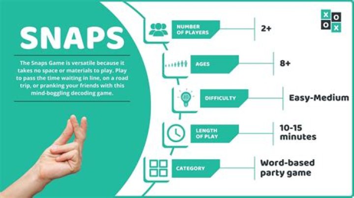 What is the game called snaps?