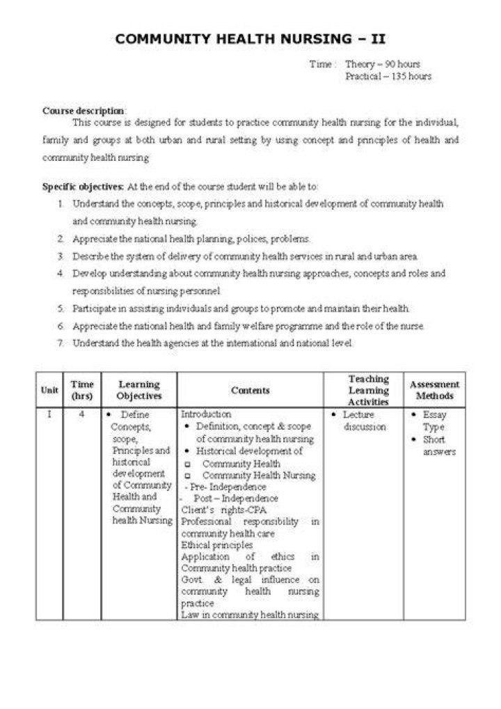 What is the goal of community health nursing?