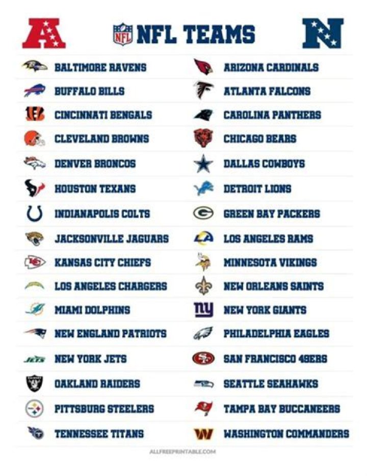 What is the highest NFL score by one team?
