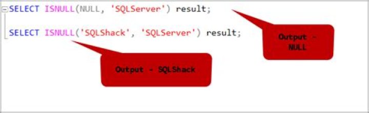 What is the Isnull function in SQL?