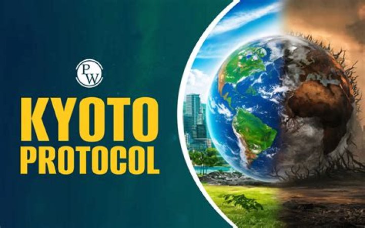 What is the Kyote test?