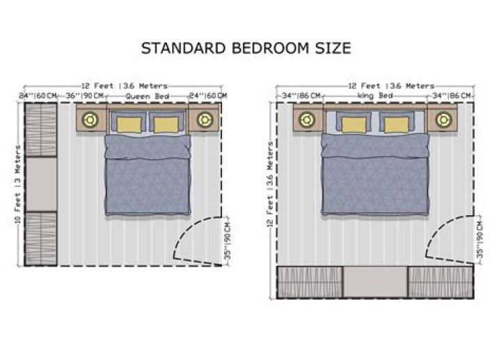 What is the legal size of a single bedroom?