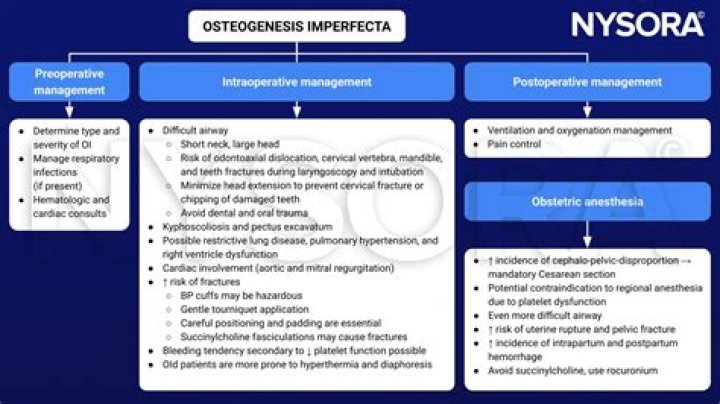 What is the life expectancy of someone with osteogenesis imperfecta?
