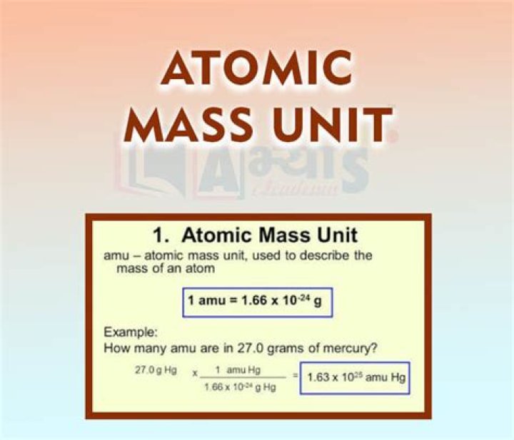 What is the mass in grams of one formula unit?
