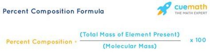 What is the mass percent composition of zinc in zinc II phosphate?