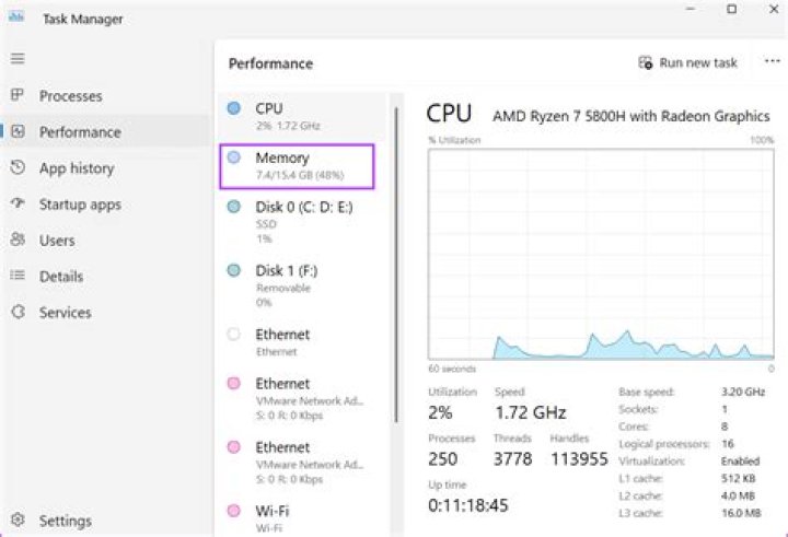 What is the maximum process size on a typical 32 bit Linux system with 64gb of RAM?